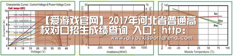 【爱游戏官网】2017年河北省普通高校对口招生成绩查询 入口:http://zsjy.hebtu.edu.cn/zhaosheng/d(图1) 爱游戏登录