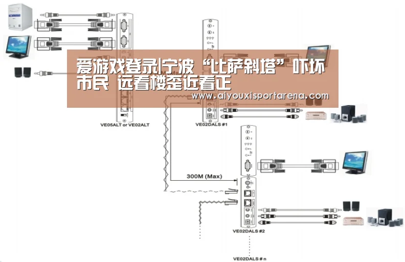 爱游戏赛事
